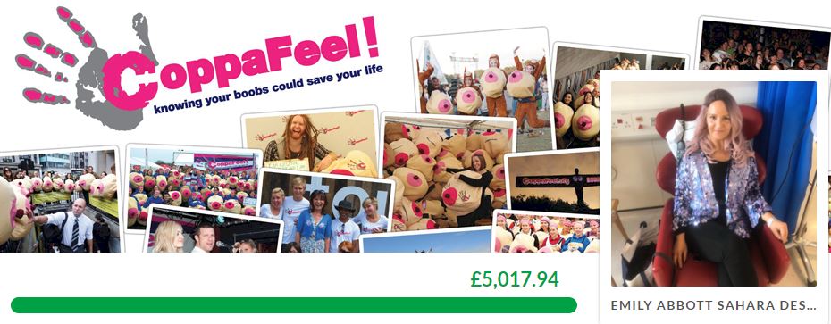 Coppafeel Breast Cancer Awareness Coppafeel Breast Cancer Awareness