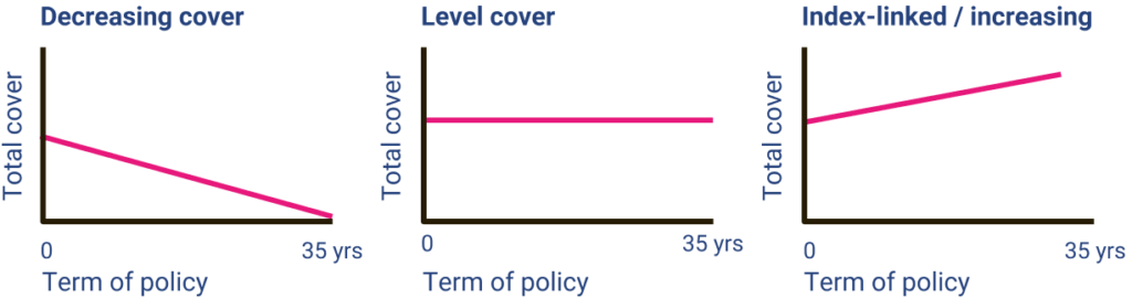 graph png